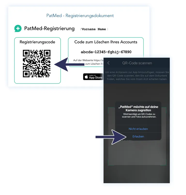 PatMed QR-Code